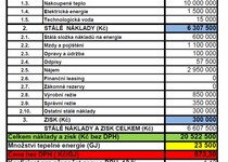 Kalkulace ceny tepla pro rok 2025