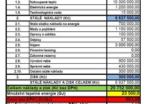 Kalkulace ceny tepla pro rok 2026