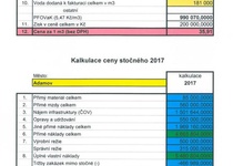 Kalkulace ceny vodného a stočného pro rok 2017