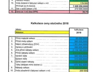 Kalkulace ceny vodného a stočného pro rok 2018